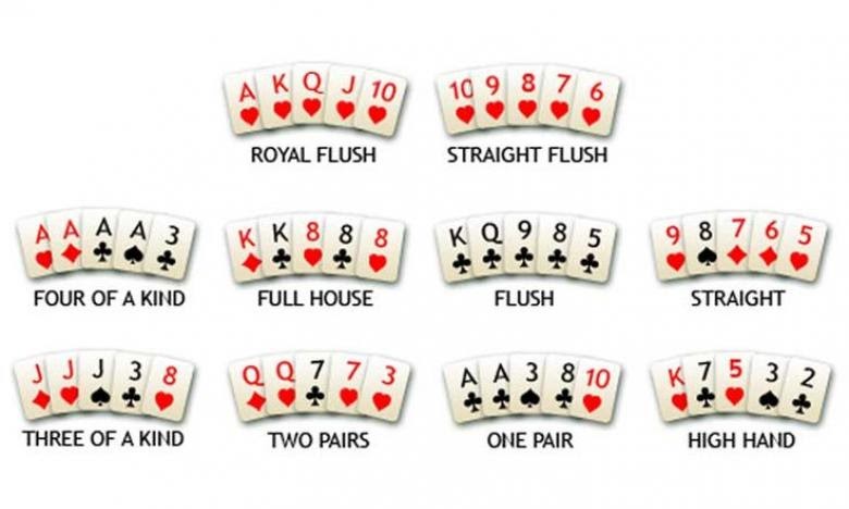 Thứ Tự Bài Poker Từ Mạnh Đến Yếu Bạn Cần Biết